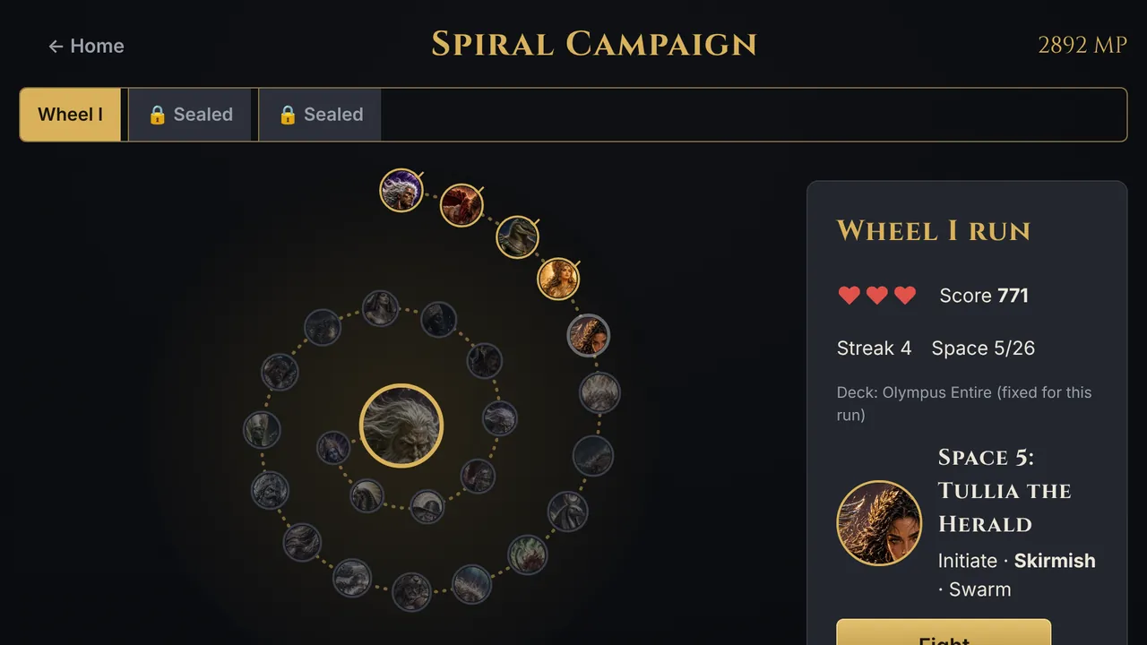 The Wheel I Spiral Campaign: three lives, rising rivals.